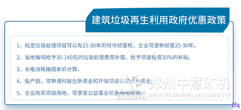 國家政策